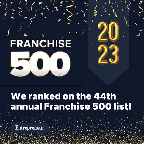 best franchises 2023|Franchise 500 .